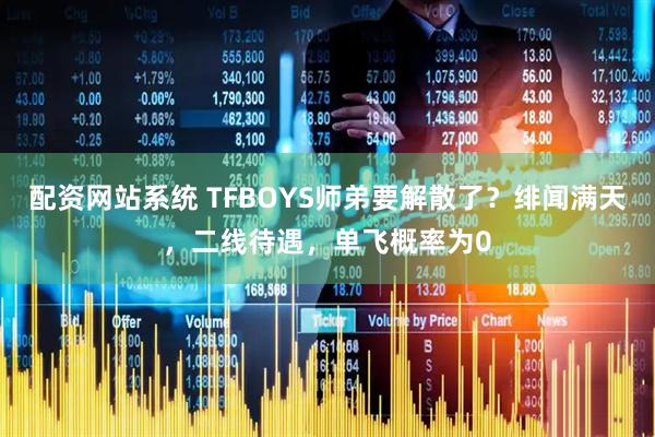 配资网站系统 TFBOYS师弟要解散了？绯闻满天，二线待遇，单飞概率为0